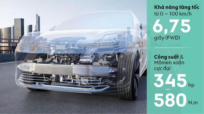8 Lý Do Khiến Lynk & Co 08 EM-P Trở Thành Mẫu SUV Hybrid Đáng Mua Của Năm 2026 