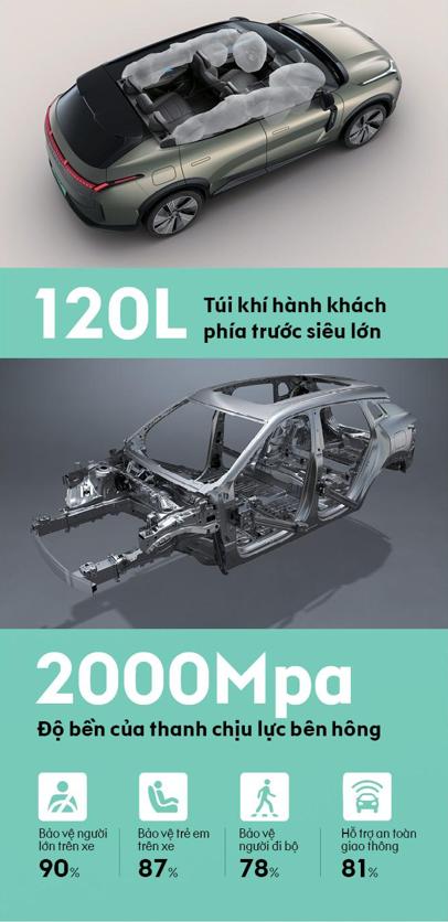 8 Lý Do Khiến Lynk & Co 08 EM-P Trở Thành Mẫu SUV Hybrid Đáng Mua Của Năm 2026 22 Lynk & Co 08