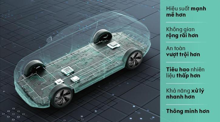 8 Lý Do Khiến Lynk & Co 08 EM-P Trở Thành Mẫu SUV Hybrid Đáng Mua Của Năm 2026 23 Lynk & Co 08