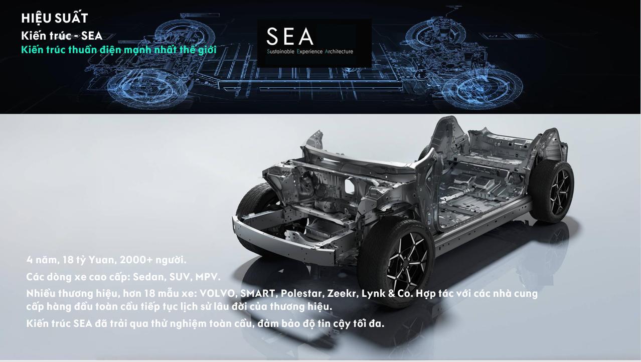 Khung gam lynk co 02