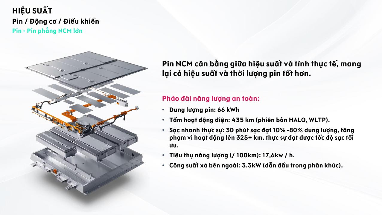 Pin Lynk Co 02