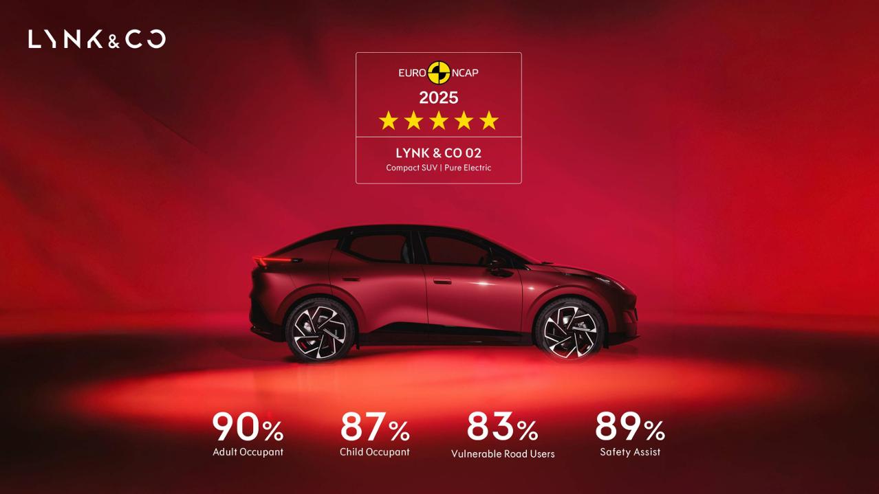 Tiêu-chuẩn-chất-lượng-Lynk-Co-02-đạt-5*