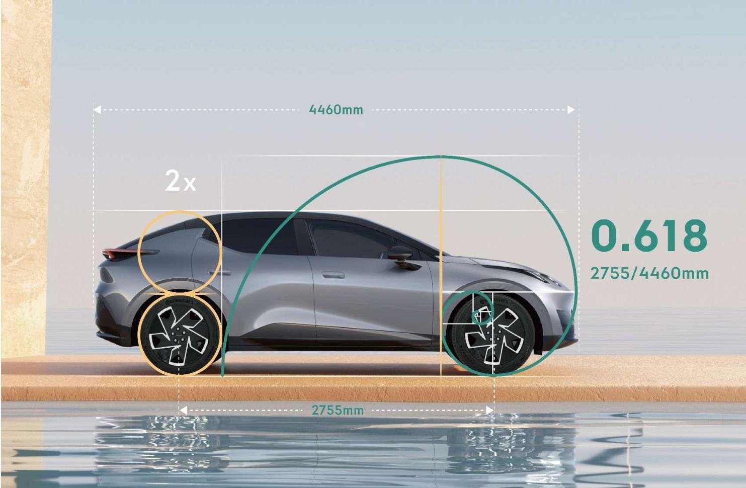 Lynk co 02 được thiết kế theo tỉ lệ vàng 0,618 